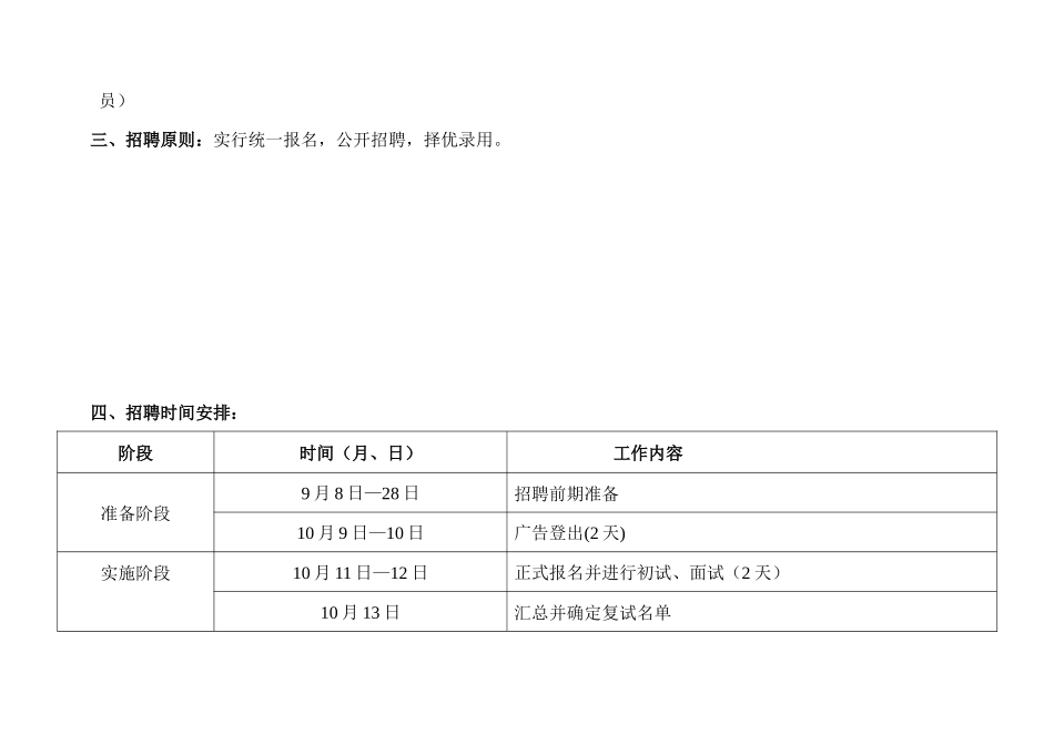 世纪巴登酒店诚聘_第3页