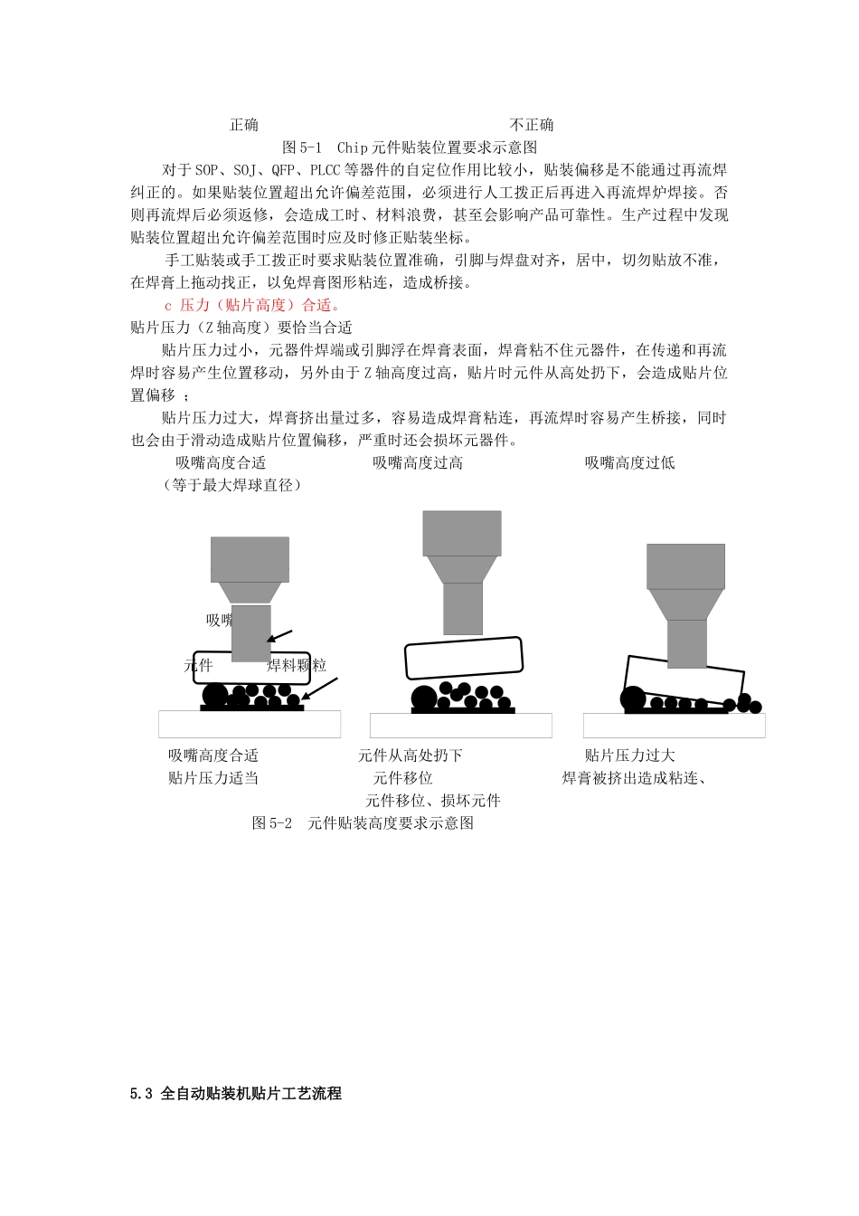 SMT自动贴装机贴片工艺_第2页