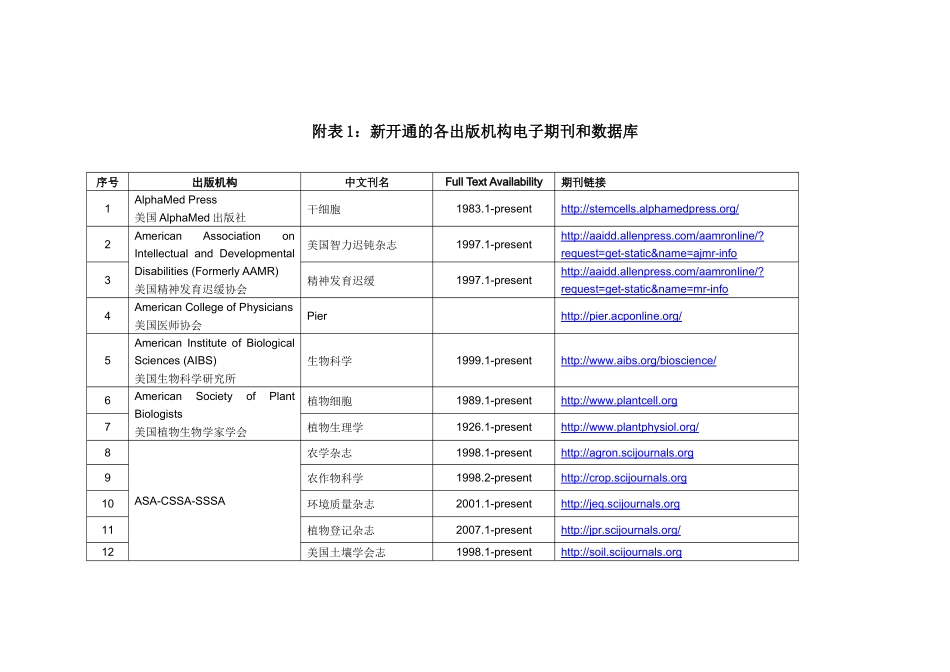 附表1新开通的各出版机构电子期刊和数据库_第1页
