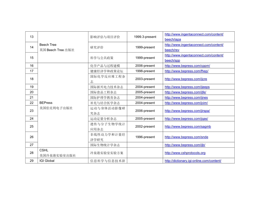 附表1新开通的各出版机构电子期刊和数据库_第2页