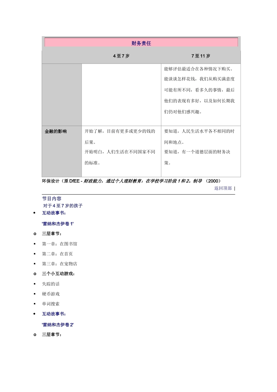 英国4-7 7-11岁儿童金融理财教育目标_第3页