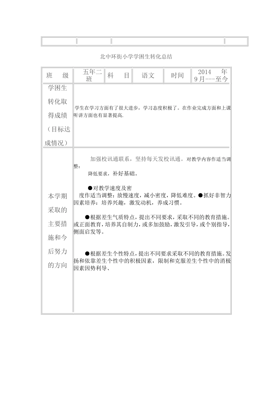 学困生帮扶表2015_第3页