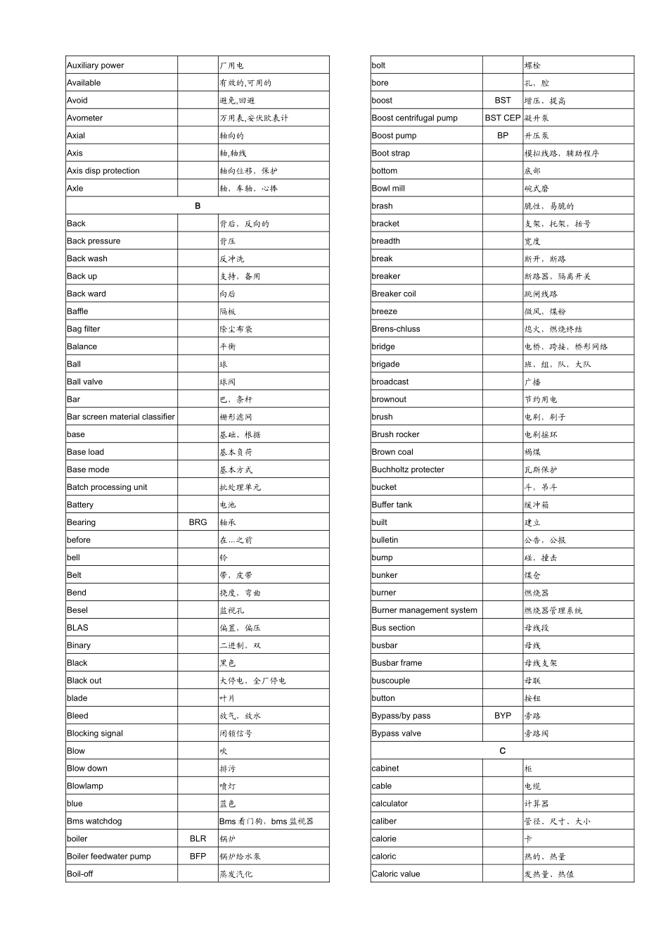 机械电子电气专业英语_第2页