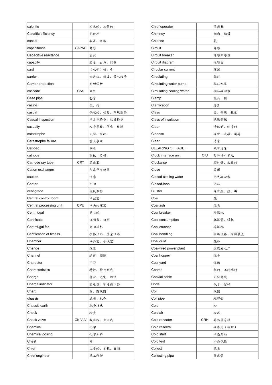 机械电子电气专业英语_第3页