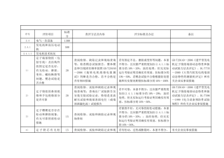 电气专业安全性评价项目清单