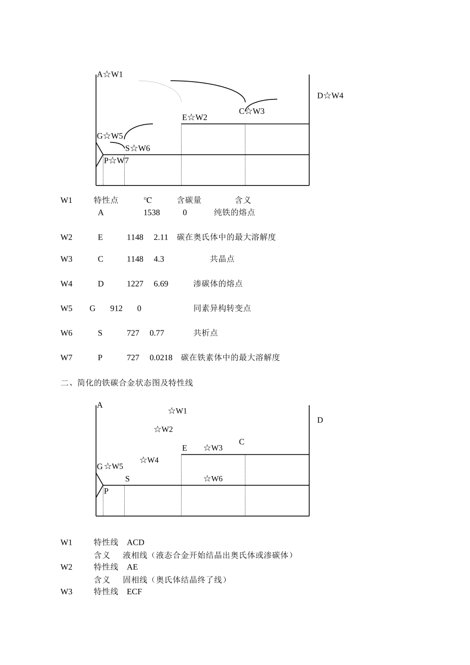 机械行业工程管理基础知识_第3页