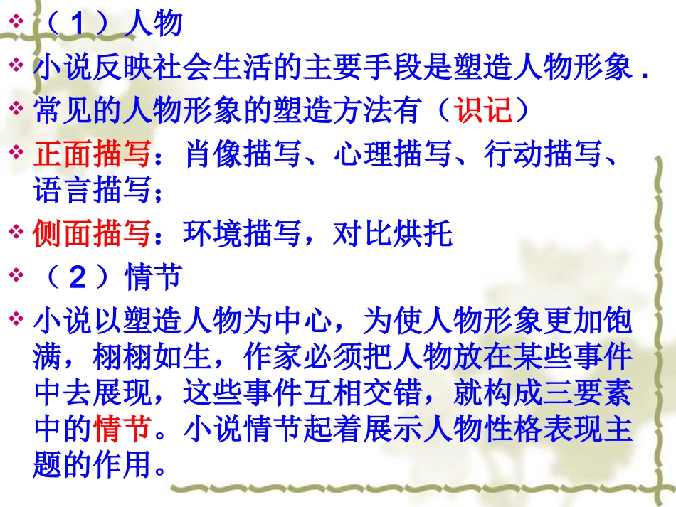 小说的基本常识_第3页