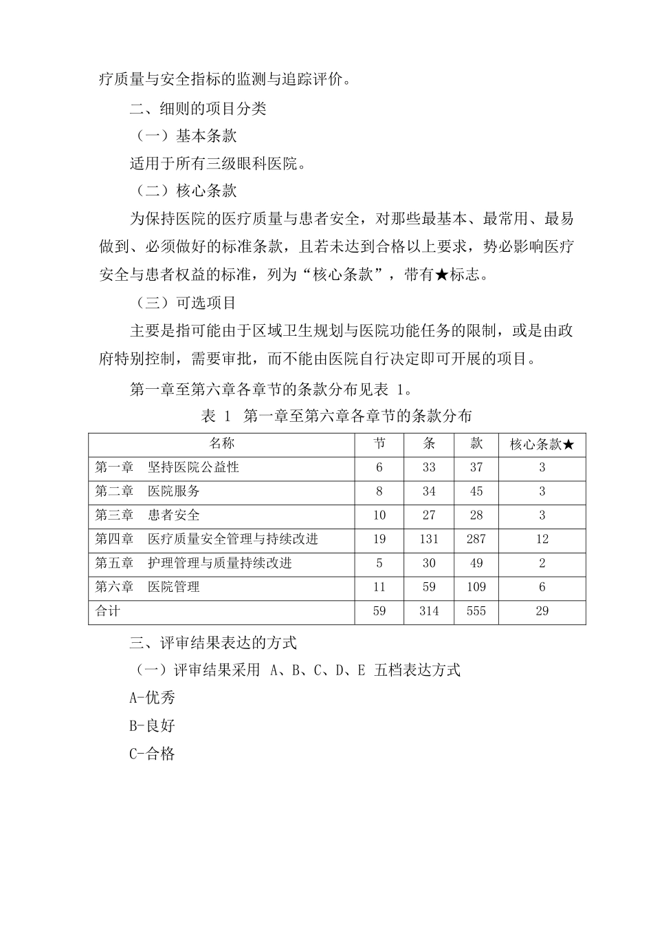 三级眼科医院标准细则(XXXX版_第2页