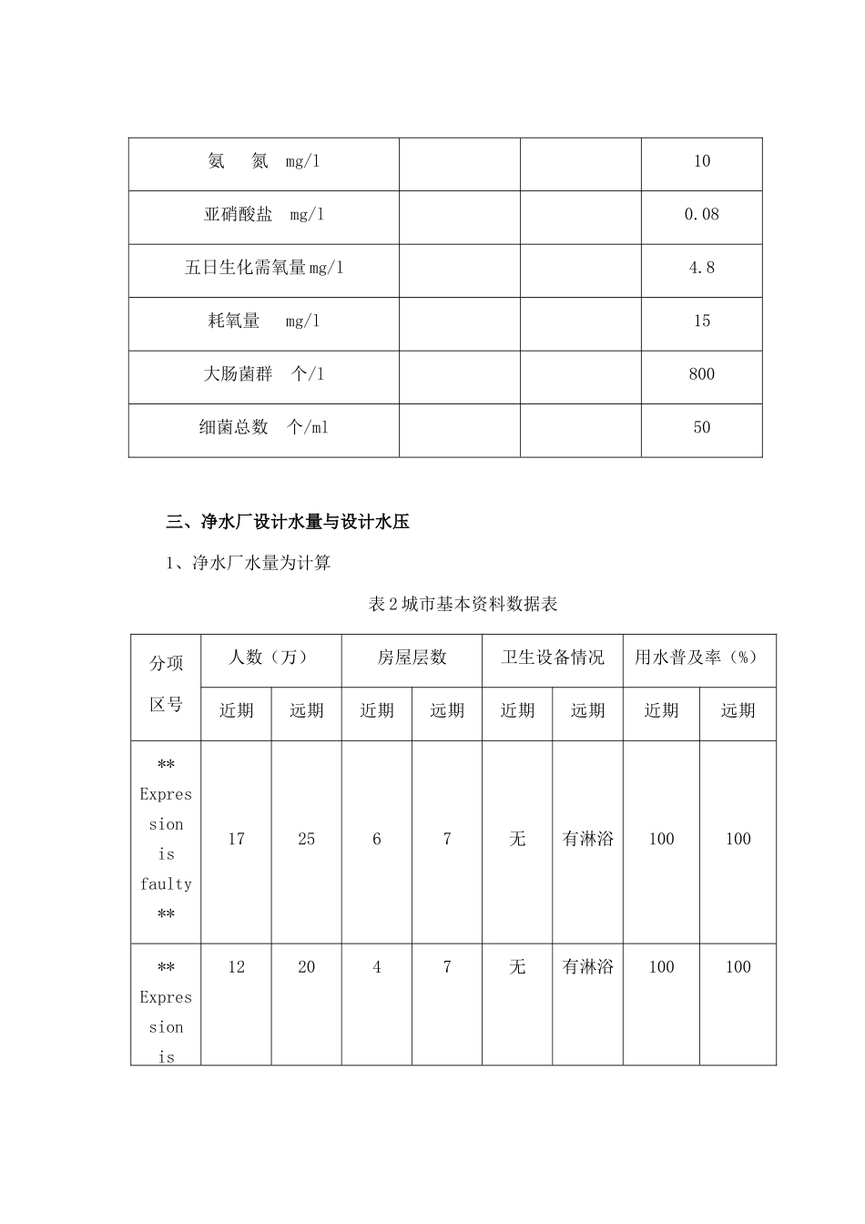 给水工程课程设计_第3页