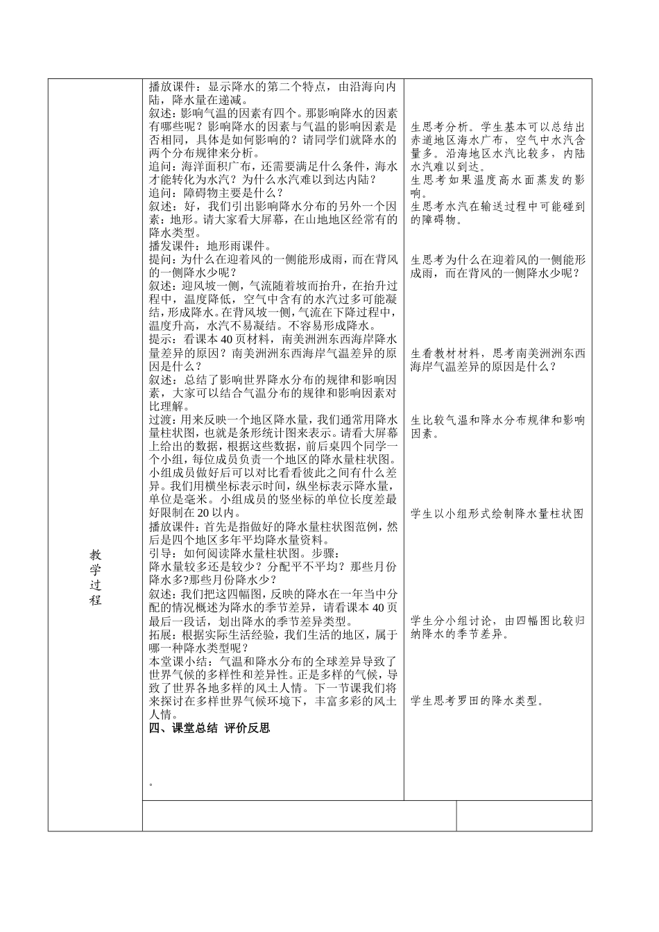 《世界的气温和降水》第2课时_第2页