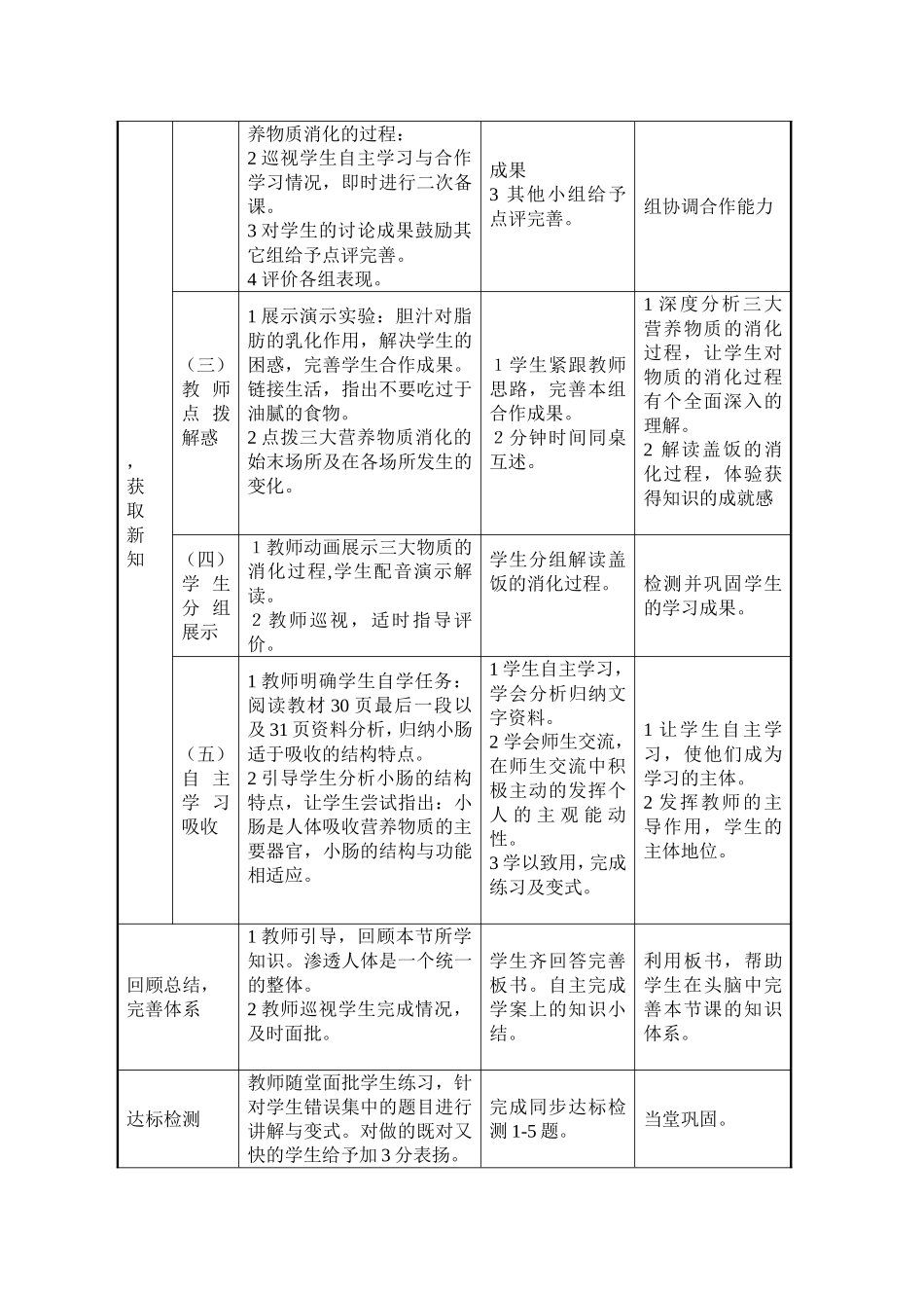 消化和吸收（二）教学设计_第2页