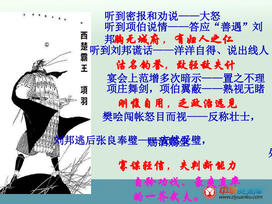 鸿门宴人物形象分析_第3页