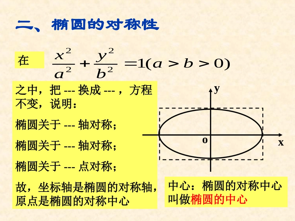 椭圆的简单几何性质 (2)_第3页