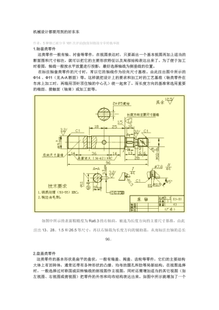 机械设计重要知识