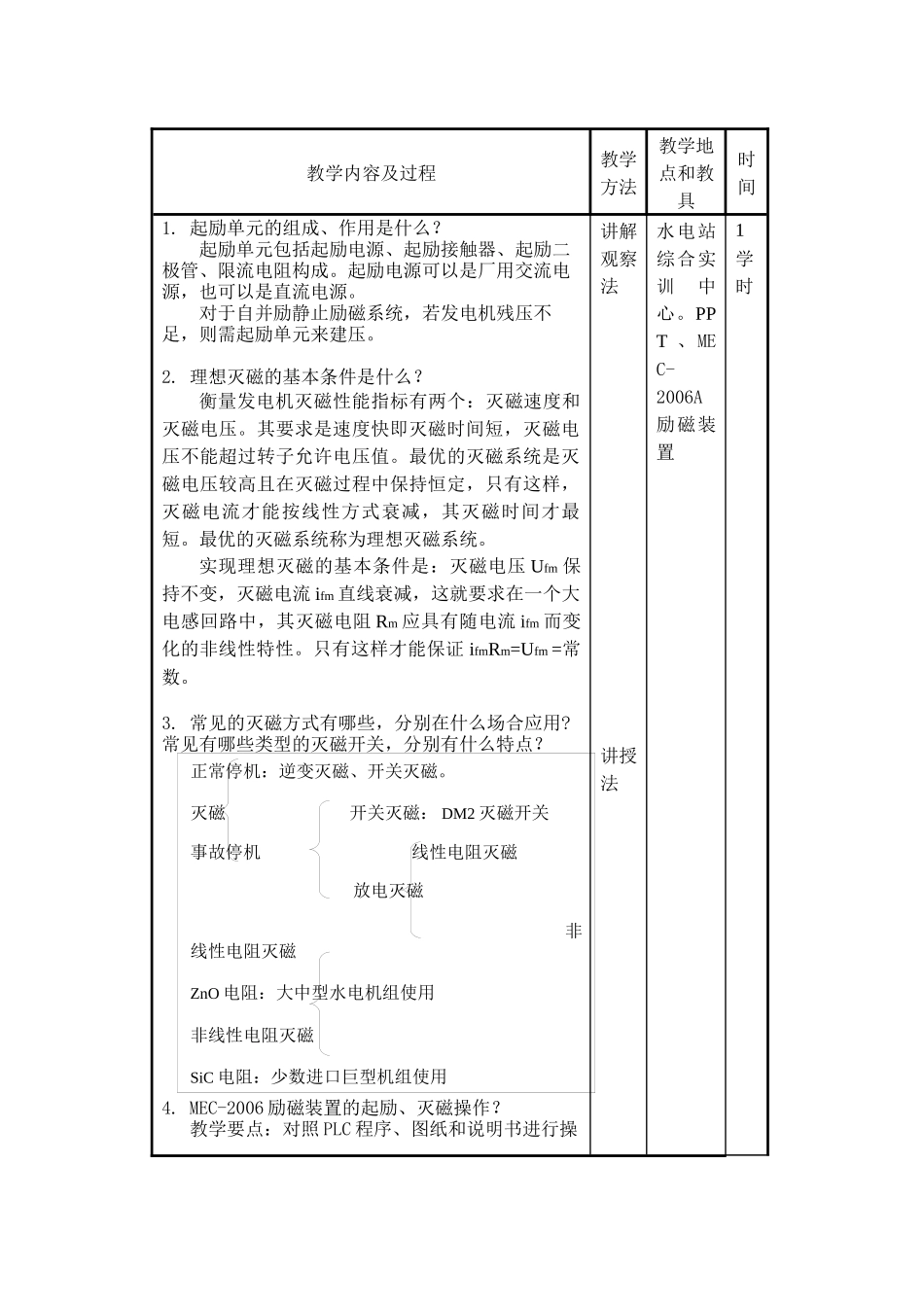 3励磁系统起励及灭磁单元运行doc-武汉电力职业技术学_第2页