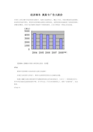 经济寒冬奥斯卡广告大跌价