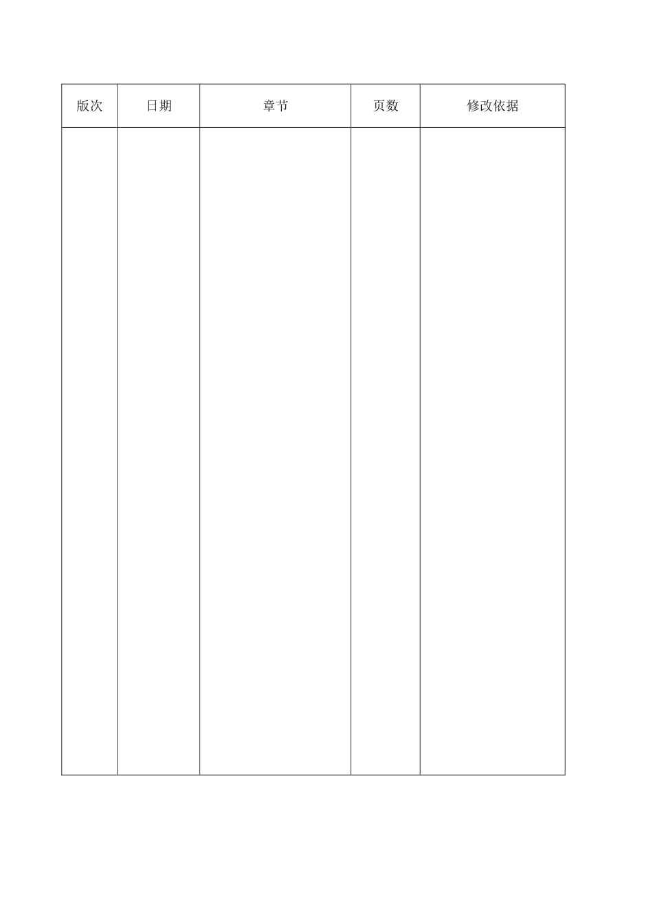 除盐水区域给排水管道施工方案最终版(DOC27页)_第2页