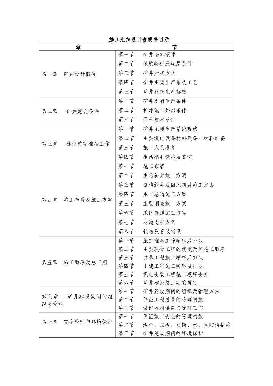 筠连县景阳煤矿施工组织设计_第2页