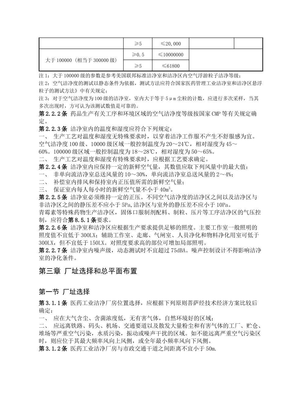 医药工业洁净厂房设计规范GMP-97_第3页