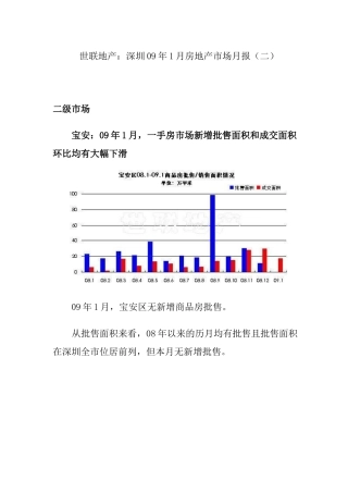 世联地产深圳09年1月房地产市场月报（二）