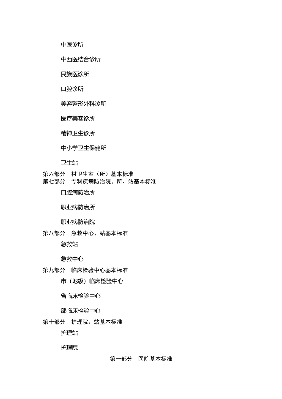 医疗机构设置标准-眉山市卫生公众信息网首页_第3页