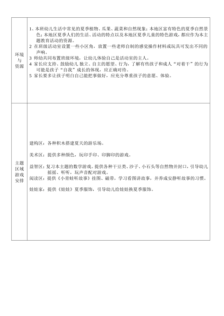 小班下主题六计划_第2页