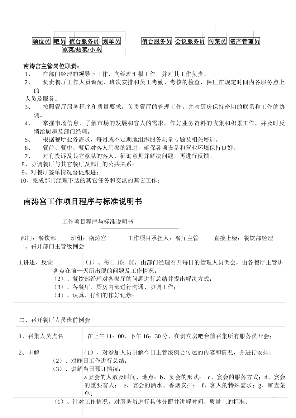 酒店餐饮部组织结构图及岗位说明_第3页