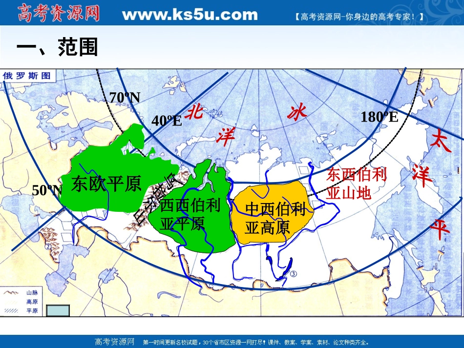 高二区域地理复习配套课件——欧洲东部和北亚_第3页