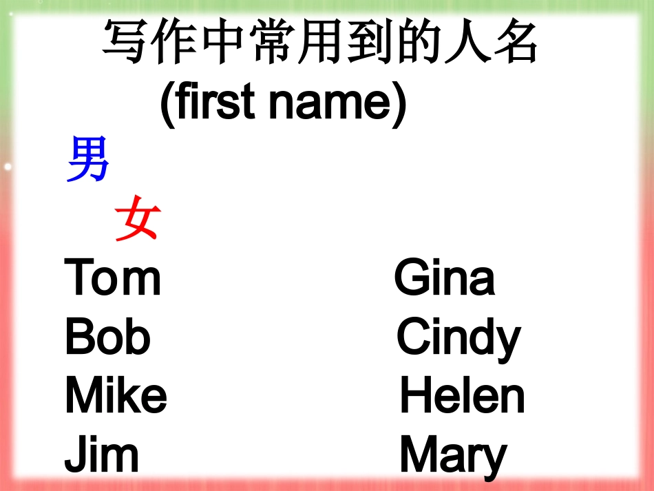 英语写作训练_第2页