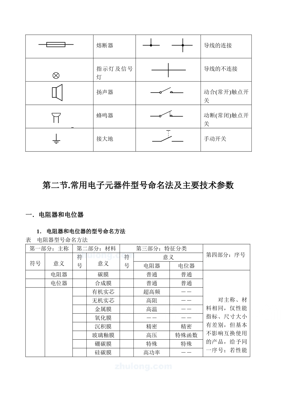电工常用电气图形符号(DOC69页)_第3页