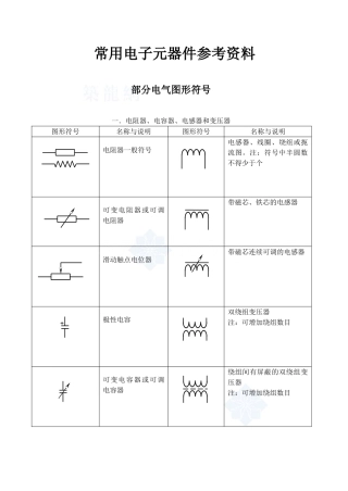 电工常用电气图形符号(DOC69页)