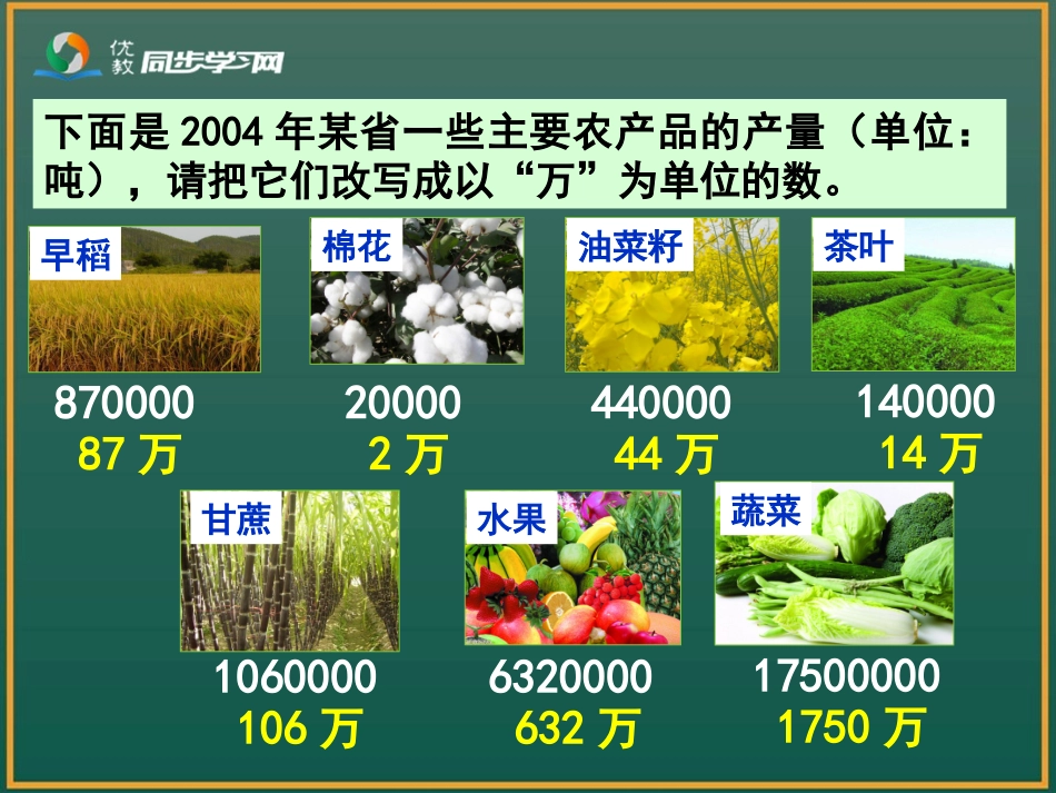 《亿以上数的改写、近似数》教学课件_第2页