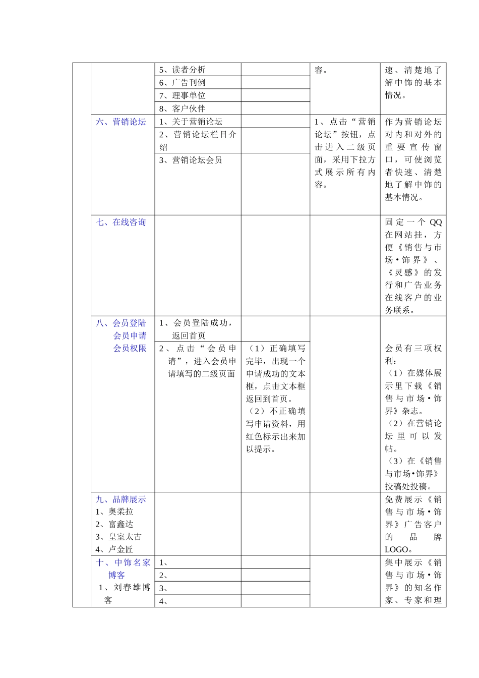中饰—珠宝品牌营销网站结构图_第3页