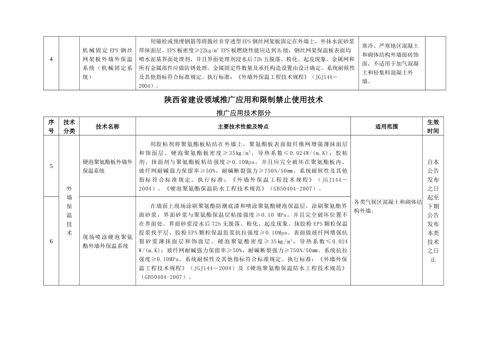 《陕西省建设领域推广应用和限制、禁止使用技术的公告_第3页