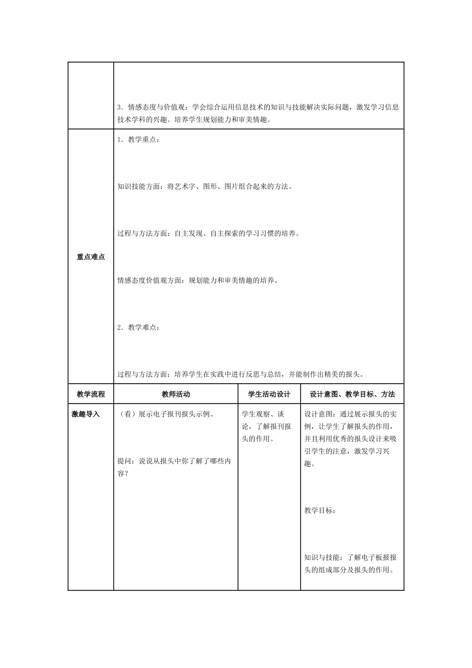 《电子文档设计——报头的设计》教学设计_第3页