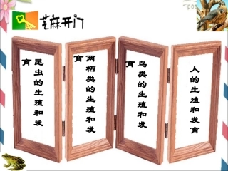 第二章动物的生殖发育复习