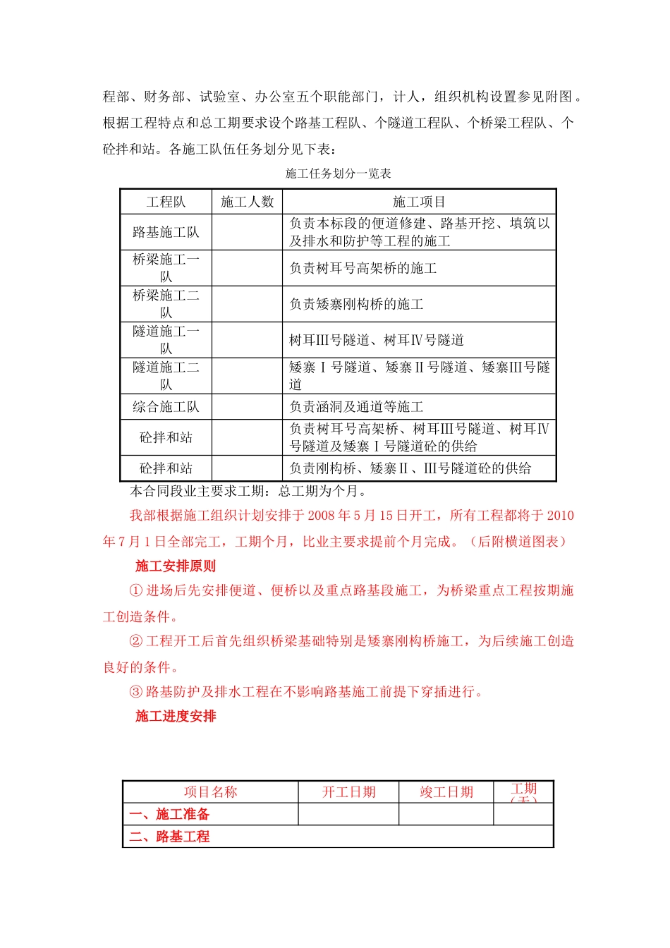 高速公路（段）土建工程实施性施工组织设计方案(DOC66页)_第2页