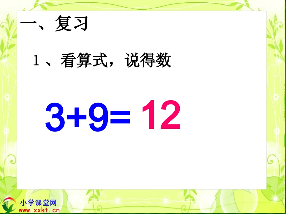 “两位数加两位数口算”课件_第2页