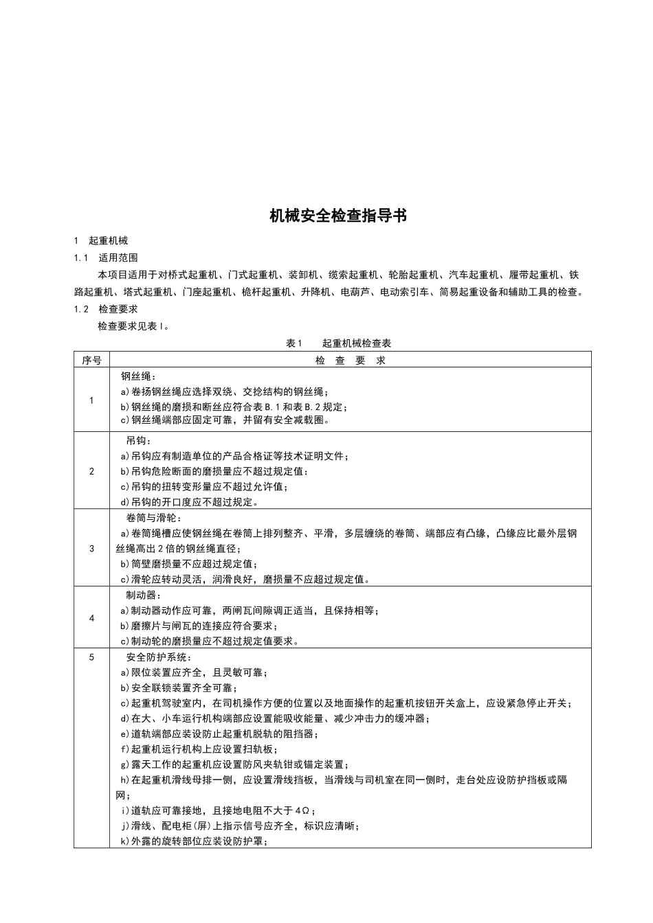 机械安全检查操作手册_第1页