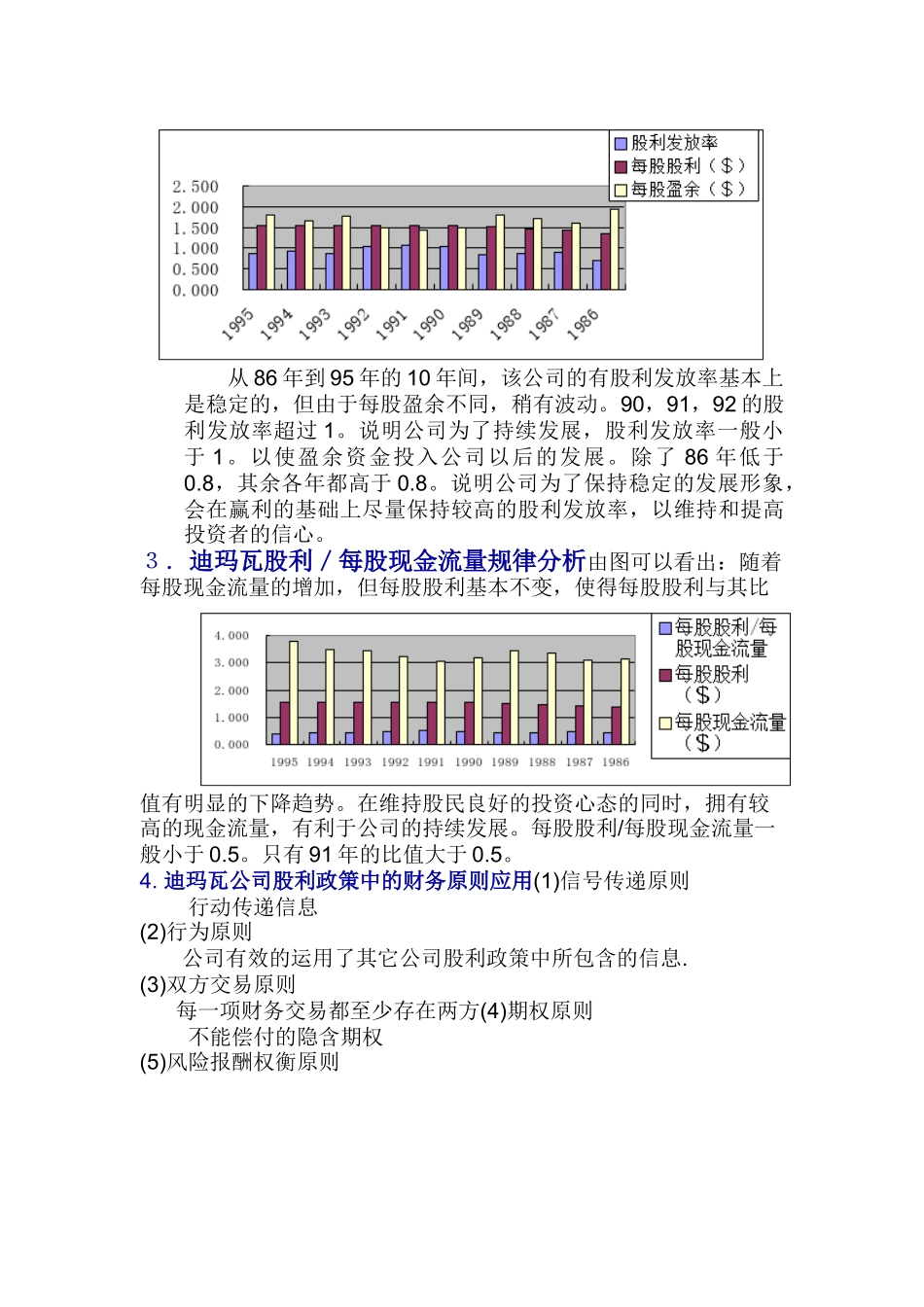 迪玛瓦能源和电力公司的股利政策（DOC 7页）_第2页