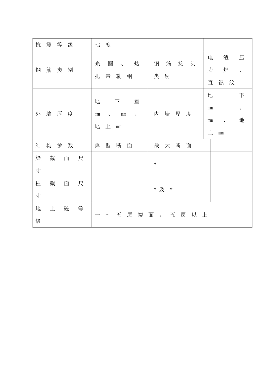 高层的施工组织设计(DOC119页)_第3页