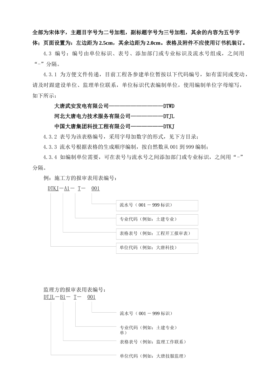 电力建设工程监理规范表格正版(武安技改)DTJL_01_第3页