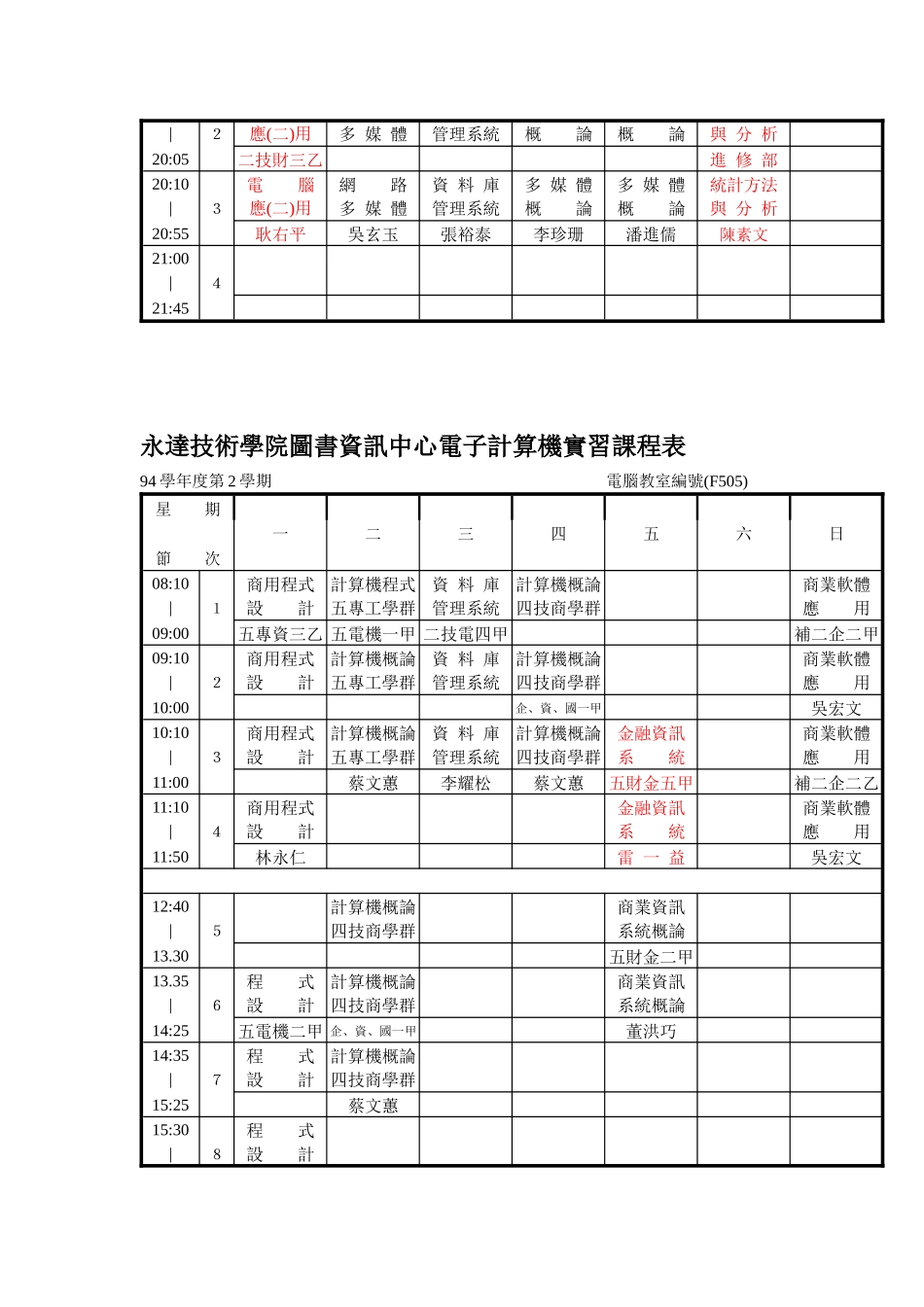 永达技术学院图书资讯中心电子计算机实习课程表_第3页