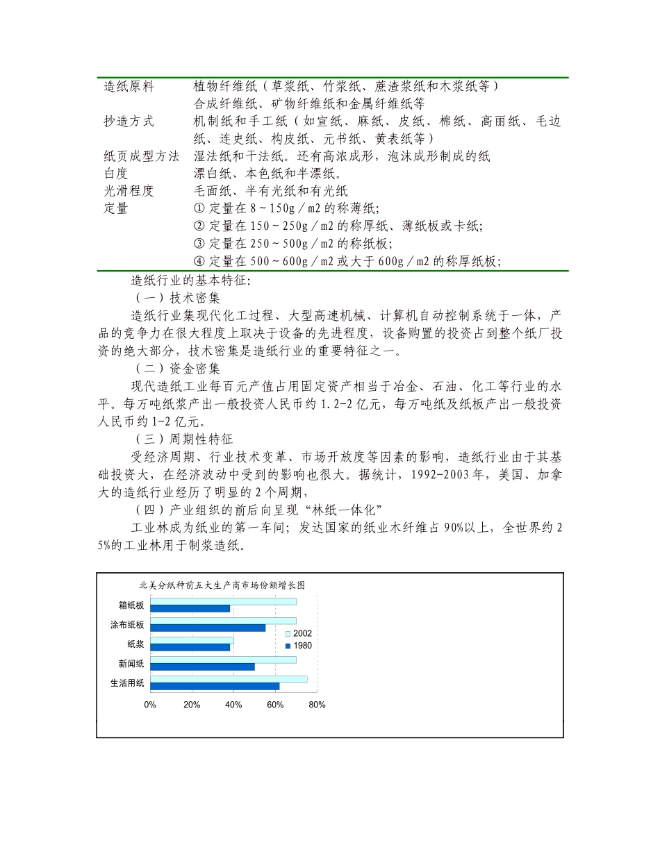 造纸行业信贷评估内部参照标准_第2页