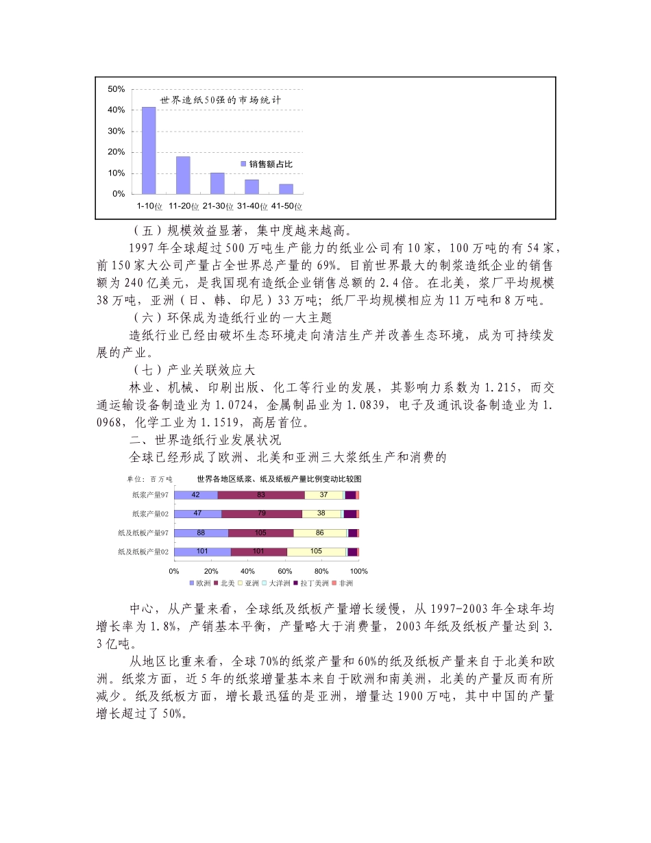 造纸行业信贷评估内部参照标准_第3页