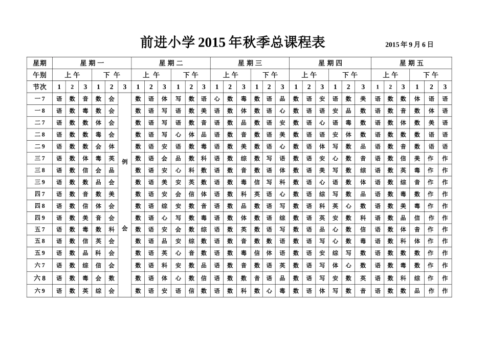 2015年9月学校总课程表最新45_第1页