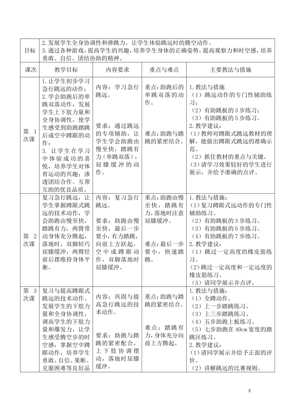 跳远教学设计_第3页