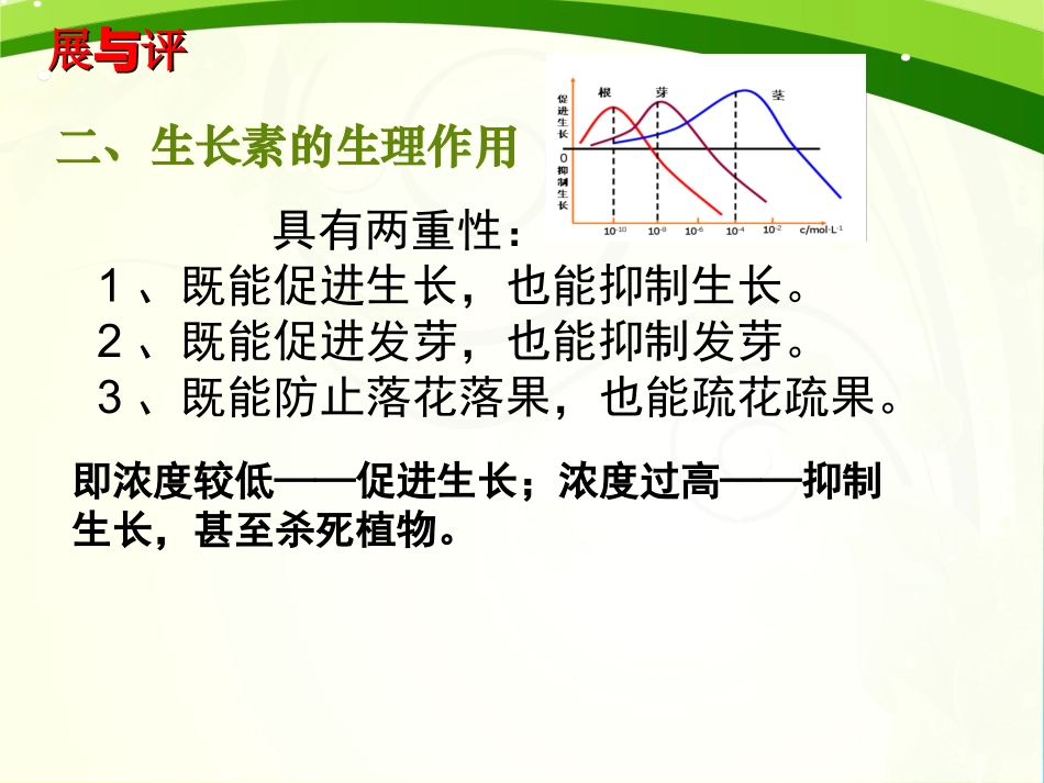 生长素的生理作用_第3页
