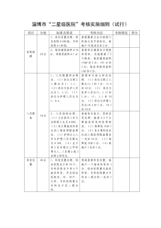 淄博市“二星级医院”考核实施标准