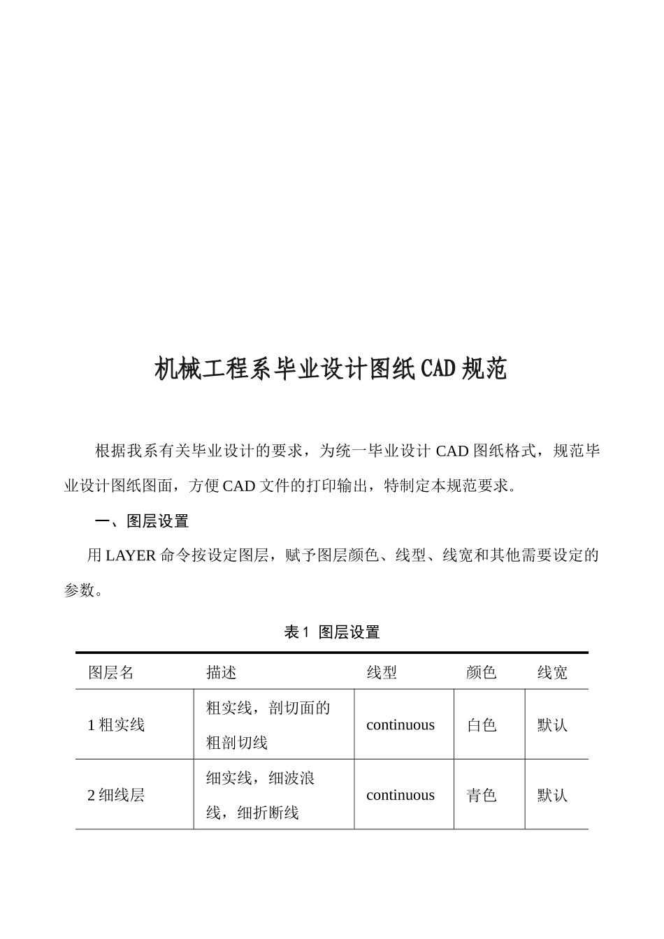 论机械工程系毕业设计图纸CAD规范_第1页